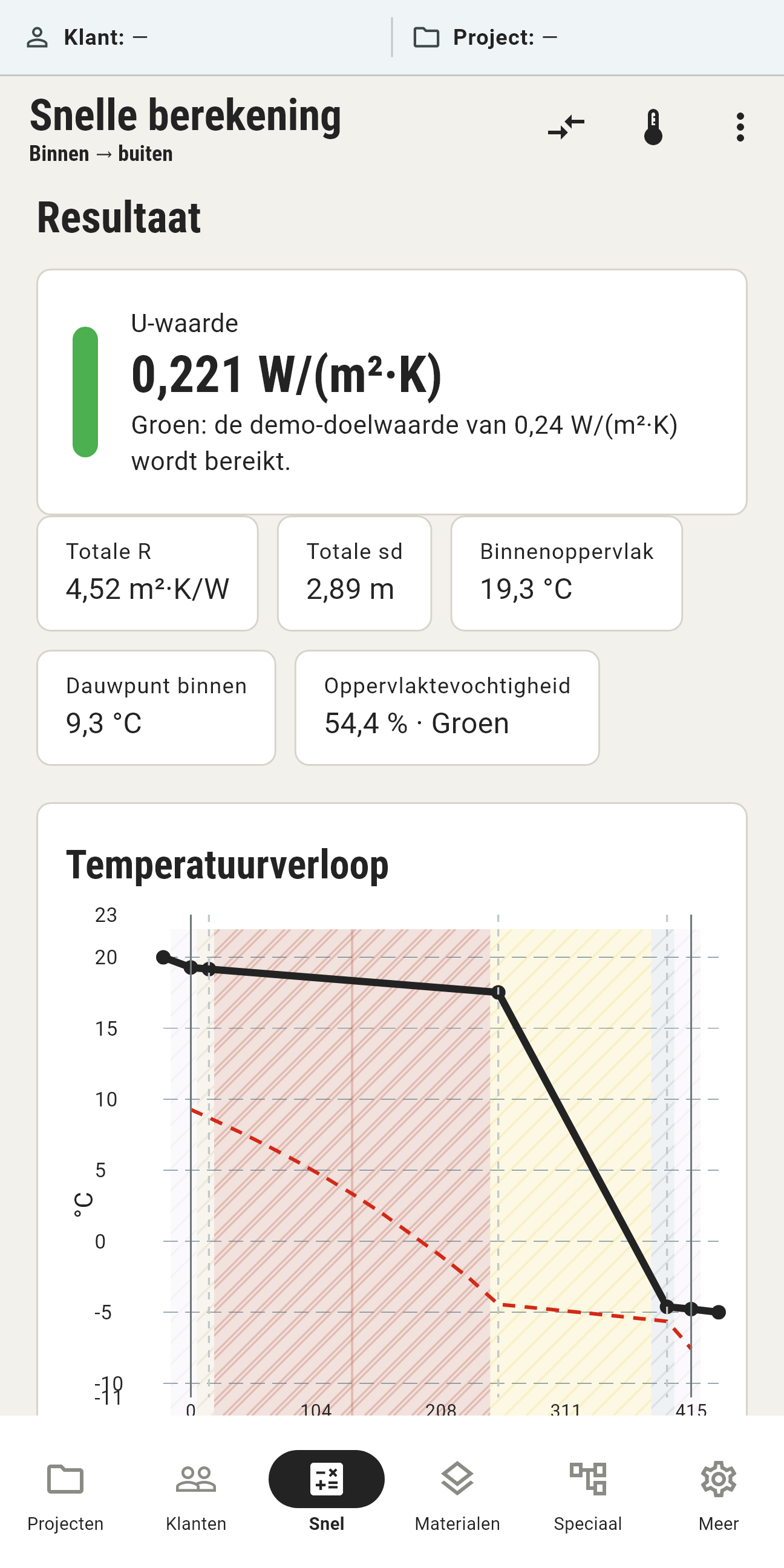 U-CalQ berekeningsresultaat: U-waarde 0,221 W/(m² K) en temperatuurcurve