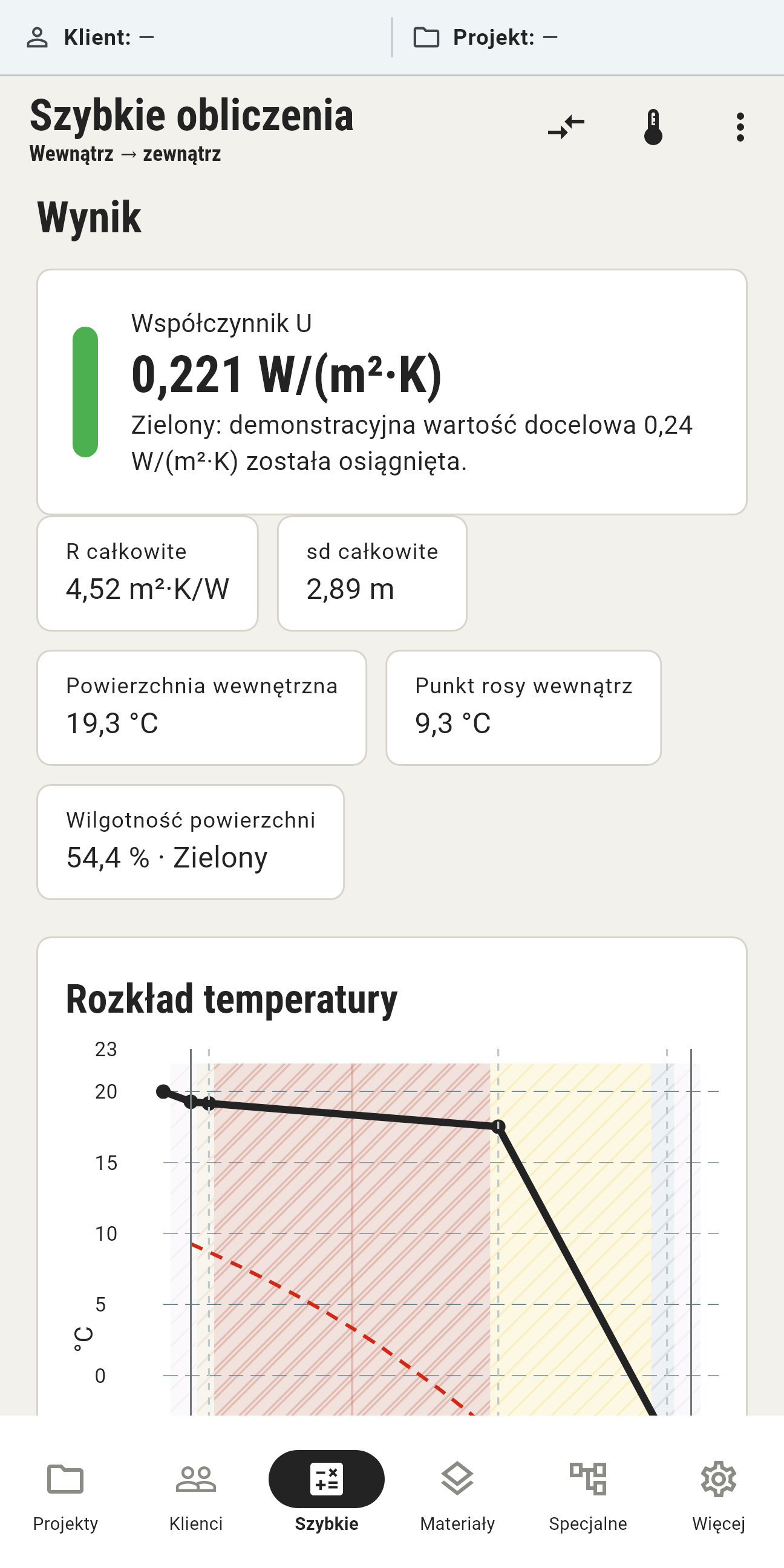 Wynik obliczeń U-CalQ: wartość U 0,221 W/(m²·K) i krzywa temperatury
