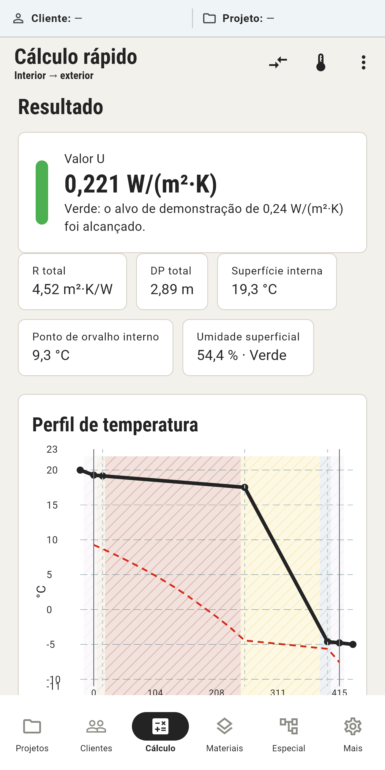 Resultado do cálculo U-CalQ: valor U 0,221 W/(m² K) e curva de temperatura